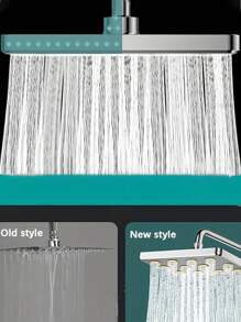 1 szt. kwadratowa głowica prysznicowa wysokociśnieniowa, trwała plastikowa głowica prysznicowa montowana na ścianie, najmocniejszy natrysk oszczędzający wodę, otwór natryskowy w kształcie dziurki od klucza, idealna do łazienki w domu, hotelu, apartamentu, nowoczesnego wystroju łazienki w stylu boho, nowoczesnej łazienki, łazienki w domu, kampera, modnego akcesorium łazienkowego i letniego prysznica, ciesz się luksusowymi doznaniami kąpielowymi