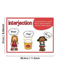 English Parts Of Speech Poster, Grammar Understanding Educational Teaching Aids Poster, Children Early English Learning - Multicolor - View 4