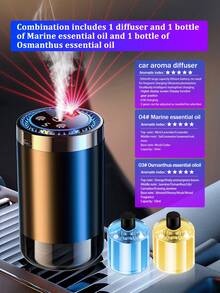 1件装50毫升车载空气清新剂，可有效去除室内异味和汗味，清新空气。适用于汽车配件、汽车香薰、车载香薰机和汽车必需品。它采用汽车启动传感器喷雾设计，内置星空天花板投影灯，并支持USB充电。