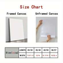 1pc Customized Canvas Wall Art Poster With Frame, Upload Your Image. Suitable For Living Room And Bedroom. It Is The Perfect Gift For Home And Office Decor. Limited Time Discount - Multicolor - View 9