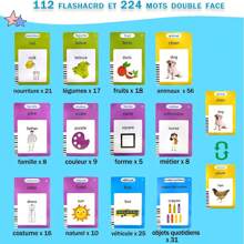 Weihnachtsdekoration, 1 Stück zweisprachig Französisch Englisch Sprechkarten für Kleinkinder, Kinder Sprachtraining Werkzeug 224 Wörter, Montessori Lernspielzeug, Lernmittel Sprachspielzeug, Kindergarten Vorschul Bildungsspielzeug, Geburtstagsgeschenk