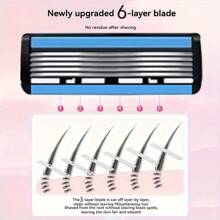 Razors, Manual Shaving Razors, 6-Layres Blade Razors, Replacement Razor Blades, Hair Care Tools, Traditional Razors For Smooth Shaving Travel