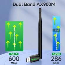 KZ Adaptor USB AX900 WIFI6 2-in-1 Bluetooth 5.4 Dual Band 2.4G & 5GHz 900Mbps WiFi 6 802.11AX Kartu Jaringan Nirkabel Kecepatan Tinggi Penerima Dongle, 4 Antena, Port USB3.0, Kompatibel dengan PC/Laptop, Windows 10/11, Pasang dan Mainkan - Hitam - View 9