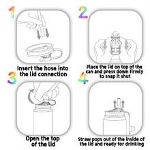 1/4 件带吸管的汽水罐盖、硅胶汽水罐盖、汽水罐盖、能量饮料罐盖、可重复使用的汽水、啤酒、果汁罐盖，适合标准罐 - 彩色 - 查看 3