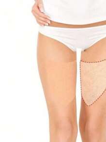 20/10/5/1pc Anti-Chafe Thigh Bands, Prevent Chafe & Friction For Men & Women In Summer, Includes Elastic Patches, Waistband, Stickers, E-Face Waterproof Transparent Adhesive