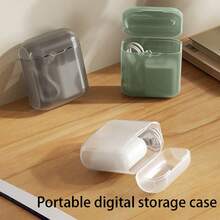 1 件带盖便携式旅行数据线、充电线收纳盒（3.54x2.95 英寸）、小型个人物品保护盒，适用于旅行保护 - 彩色 - 查看 6