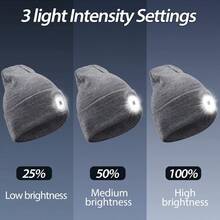 USB Rechargeable Knitted Illuminated Beanie Hat, Unisex, For Night Walking, Camping, Hunting, Flashlight Cap - Multicolor - View 6