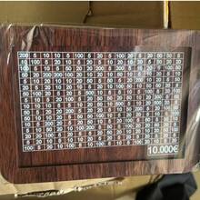 Cash Vault Wooden Savings Box, Piggy Bank, Cash Savings Challenge Box, Wooden Money Box, Cash Saver Box, Saving Box For Cash For Adults, Money Box For Cash Gift With Target Numbers(Random Color),School Supplies,Back To School - Black - View 19