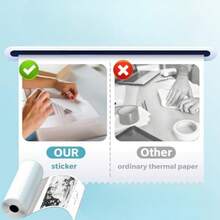 Mini Printer With Thermal Sticker Paper, Portable Sticker Printer Efficiently And Quickly, Thermal Printer Pod For Study Notes, Pictures, DIY, Label, Free App Funny Print With Multiple Templates Inkless For Christmas Gift Back To School