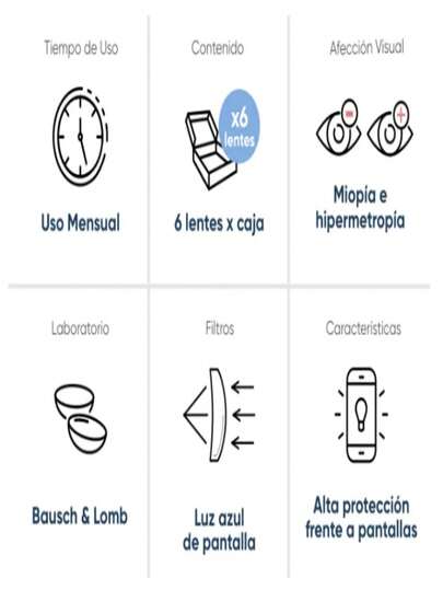 Ultra Contact Lenses Bausch Lomb lentes de contacto cómodos alta hidratación tecnología avanzada visión clara y nítida aptos para uso prolongado diseño ultrafino fácil colocación adecuados para ojos sensibles ideal para uso diario