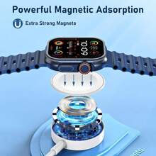 2-In-1 Apple Watch Charger, 2025 Upgraded Apple Watch Charger, Upgraded 2-In-1 Fast I Phone Watch Charger [Apple MFi Certified] 3.3 FT Magnetic Charging Cable Compatible With Apple Watch Series SE/8/7/6/5/4/3/2/1 & I Phone 14 -[3.3FT] White