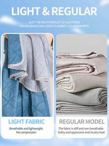 1. Cooling Blanket - Lightweight Summer Cooling Blanket, Suitable For Those Who Feel Hot, Can Lower The Temperature By 3-5°C Compared To Traditional Cooling Blankets. - Large/Small/Double Size - Machine Washable - Ideal For Camping, Air-Conditioned Rooms, And Night Sweats (5 Color Options) - Lake Blue - View 3