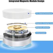 2-In-1 Apple Watch Charger, 2025 Upgraded Apple Watch Charger, Upgraded 2-In-1 Fast I Phone Watch Charger [Apple MFi Certified] 3.3 FT Magnetic Charging Cable Compatible With Apple Watch Series SE/8/7/6/5/4/3/2/1 & I Phone 14 -[3.3FT] White