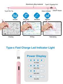 This Stylus Pen Is Compatible With IPad Models From 2018 To 2024, Including IPad Pro 11/12.9, IPad Air 4/5, IPad Mini 6, And IPad 6/7/8/9/10 Generations. It Can Be Used As An Alternative To The Apple Pencil. The Stylus Features USB Charging, Anti-Mistouch, Tilt Detection, High Precision, And Low Latency. - Multicolor - View 4