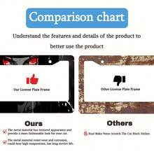 2PC Black Red Anime Eyes 2-Hole License Plate Frame Aluminum Material 6x12 Inches With Screw Set Cartoon Interesting Car Decoration Standard US License Plate Size - 12x6 Inch - View 4