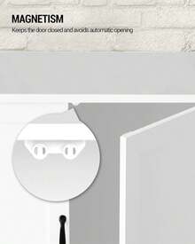 Badezimmer Aufbewahrungsset - 1 - Übersicht 5