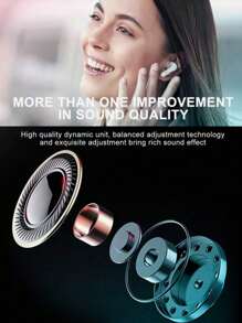 TWS 真无线蓝牙耳机，半入耳式耳机，带麦克风，蓝牙 5.3，低延迟，智能触控，通话清晰，防汗轻巧设计，超长续航，适合运动、跑步、音乐和日常使用，兼容安卓和 iOS 蓝牙设备