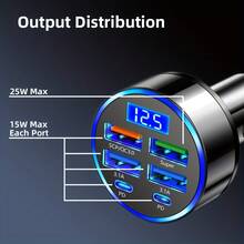 [Travel Artifact]XJDR Multi-Port 2PD 4USB Car Charger Fast Charging PD QC3.0 USB C Car Phone Charger Type C Adapter|Supports Fast Charging Of Multiple Devices At The Same Time - 黑色 - 查看 9