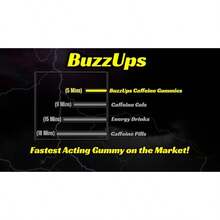 BuzzUps Caffeine Gummies – 100mg Caffeine Per Gummy, Buzzin Berry Flavor, Energy Boost For Sports, Gaming, Running, Cycling, Focus, Endurance Supplement (10 Gummies, 1 Pack)6hao | Enhanced Stamina & Focus Supplement For Workouts Bjp1dian - 1 - 查看 6