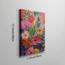 1pc Pink Floral Wall Art, Botanical Canvas Oil Painting, Pastel Blue Flower Poster, Colorful, Suitable For Bedroom, Living Room, Dorm, Farmhouse Decor, Framed Or Unframed - Multicolor - View 14