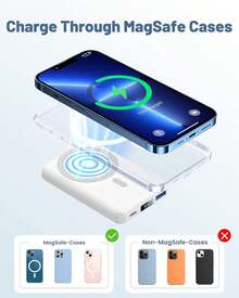 Wireless Magnetic Power Bank, 5000mAh Compact Battery Pack For Magsafe Powerbank, 20W Fast Charging Portable Charger, High-Speed Wireless Powerbank Compatible With Iphone16 15 14 13 12 Plus Pro Max Mini Series Suitable For Summer Holiday Outdoor Travel/Camping And Hand Free Emergency Backup Mobile Power Supply Gifts For Family, Friends, Birthday Magnetic Wireless Nan - 藍色的 - 查看 3