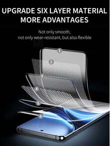 3Pcs HD Full Cover Hydrogel Soft Film Compatible With Iphone/Compatible With Samsung Galaxy/Easy To Stick And Scratch Resistant Smooth And Smooth Touch, Scratch Resistant, Dust-Free, Waterproof, Fingerprint Resistant Automatically Repair Scratches Shell Friendly Screen Protector Film With 1pc Integrated Full Coverage Camera Lens Protective Glass Film - Lens Film + Film - View 8