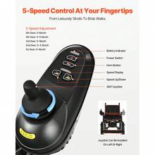 Electric Wheelchair For Adults, 265lbs Capacity, Foldable & Lightweight Motorized Wheelchair, 13-Mile Long Travel Range, All-Terrain Powered Chair, Portable For Seniors & Disabled - US B Type Plug(110-127V) - View 2