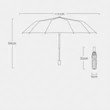 Phone Screen Protectors