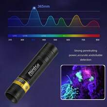 Alonefire Senter LED UV Mini 365nm Kecerahan Tinggi Lampu Hitam Isi Ulang USB Genggam Saku Lampu Inspeksi Ultraviolet Kecil Penanda Tinta Tak Terlihat Lampu Kuku Lampu Pengeringan Noda Hewan Peliharaan Penanda Kebocoran Mineral Koin Kalajengking Lampu Deteksi Fluoresensi SV108 - Hitam - View 7