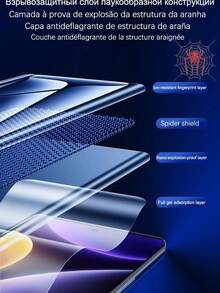 3Pcs HD Full Cover Hydrogel Film Compatible With Iphone/Compatible With Samsung Galaxy/Easy To Stick And Scratch Resistant Smooth And Smooth Touch, Scratch Resistant, Dust-Free, Waterproof, Fingerprint Resistant Automatically Repair Scratches Shell Friendly Screen Protector Film With 2pcs Carbon Fiber Protective Back Soft Film(NOT Glass) - Front Film + Carbon Fiber Back Film - View 6