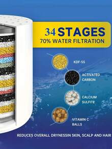 1 件淋浴喷头过滤器，壁挂式硬水淋浴喷头过滤器，带替换滤芯，高效过滤，去除氯和氟化物，抛光镀铬表面，适用于房车、露营车和家庭浴室，耐用的浴室配件，带来清爽的沐浴体验，是送给家人和朋友的绝佳礼物