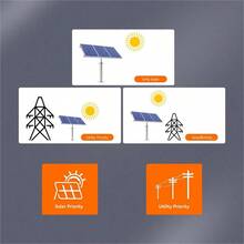 PowMr 6.2KW 4.2KW Hybrid Solar Inverter On Grid Pure Sine Wave Inverter 24V 48V 230V Dual Output With MPPT 120A Solar Charger - 4.2千瓦 24伏 - 查看 3