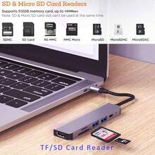 六合一 USB-C 集线器，USB-C 多端口适配器，支持 PD 快充，配备 SD/TF 读卡器、USB 3.0 和 USB 2.0 端口、USB-C 延长线，兼容 Type-C 笔记本电脑