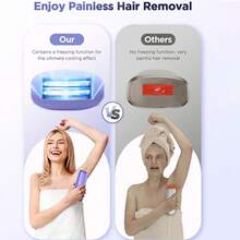 LEFINEE Women's Hair Remover - Full Body Hair Remover For Face, Underarms, Arms, Bikini Line And Legs - Stylish Purple Design - Perfect For Both Men And Women, Valentine's Day Gift For Your Girlfriend - Xem 8