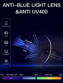 1 pezzo Occhiali da donna con montatura quadrata grande in acrilico, di moda, colore nero, adatti per lettura quotidiana, lavoro e vita universitaria