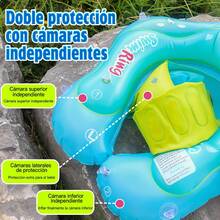 ¡El bebé nada tranquilo! Visera ajustable + Anilla de natación con triple cámara de aire | Patas 100% antideslizantes | ¡El regalo perfecto para el verano! - Azul - Ver 3