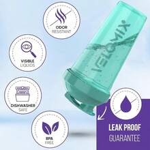2-Pack 28oz/830ml Premium Shaker Bottles With 4 Stainless Steel Balls - Leakproof  Mixer Cups For Protein, Smoothies & Meal Replacement - Gym, Office, Travel & Home Use - Blue & Clear Combo With Measurement Marks - 21) Black / Turquoise - View 4
