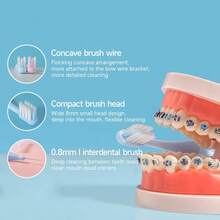 2 szt. szczoteczek do zębów w kształcie litery U z miękkim włosiem do czyszczenia zębów, do pielęgnacji jamy ustnej, szczoteczek międzyzębowych dla dorosłych, dla uczniów płci męskiej i żeńskiej