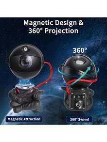 1pc Astronaut Guitar Starry Sky Projector With Remote Control And 360° Adjustable Rotation, Starry Sky Atmosphere Suitable For Bedroom, Room Decoration, Party Gifts - ánh sáng đa sắc - Xem 4