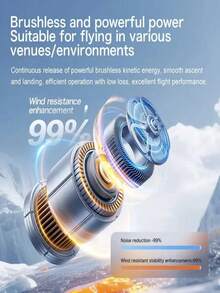 El dron multifuncional GT8 equipado con cámara puede ver la ruta de vuelo en tiempo real, tomar fotos y videos, y grabar la vida. Los motores sin escobillas ofrecen un rendimiento talla grande potente. El vuelo estacionario con flujo óptico es talla grande estable para drones principiantes. Drones económicos. Drones de fotografía aérea, regalos maravillosos para Navidad y Halloween - Mando a distancia GT8 multicolor - Ver 6
