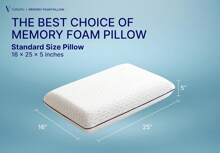 Standard Size Gel Memory Foam Pillow - Ventilated, Orthopedic, Bed Pillow, Cooling, With Viscose Made From Bamboo Cover - Essential For College Dorms,8644183