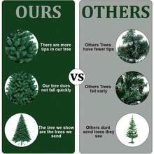 4 piedi/5 piedi/6 piedi/7 piedi Albero di Natale, Palline per Albero di Natale, Albero di Natale Artificiale, Albero di Pino di Natale con Supporto Metallico Pieghevole Solido Perfetto per Decorazioni Natalizie Interne ed Esterne, Facile da Montare, Regali di Natale, Verde