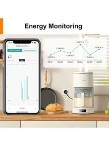 ANTELA Mini Smart WiFi Socket With Power Meter Compatible With Voice Assistant, Smart Life APP Remote Control, 2.4GHz - EU F Type Plug(220-240V) - View 5