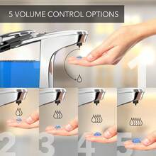 Automatic Soap Dispenser Touchless, No Drip Hand Soap & Dish Soap Dispenser With Adjustable Output, Motion Sensor,8802312 - Màu xám đen - Xem 6
