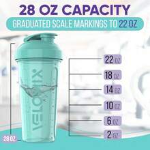 2-Pack 28oz/830ml Premium Shaker Bottles With 4 Stainless Steel Balls - Leakproof  Mixer Cups For Protein, Smoothies & Meal Replacement - Gym, Office, Travel & Home Use - Blue & Clear Combo With Measurement Marks - 3)粉紅色/綠松石色 - 查看 5