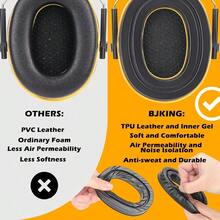 NEWGel Ear Pads For 3M WorkTunes Connect Hearing Protector High Density Noise Reduction Replacement Gel Cups For Peltor Sport Tactical 300 5007.3 - For3m - View 2