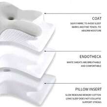 Cervical Memory Pillow Orthopedic Design Pillows For Neck Shoulder - Multicolor - View 7