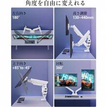 Monitor Stands - Standard - Übersicht 7