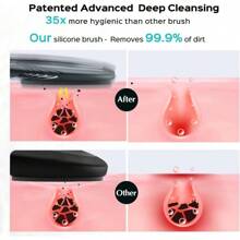 Facial Cleansing Brush Face Scrubber : Portable Silicone Waterproof Rechargeable Face Wash Brush 5 Cleansing Modes Electric Deep Cleaning For Men Women Oving Blackhead Exfoliating - 灰色 - 查看 2