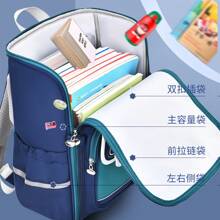 Kids Backpacks - Royal Blue and Red Large - View 3